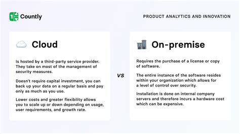 exchange cloud vs on premise|A Comprehensive Comparison of Cloud.